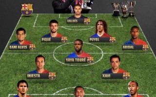 星空体育官网入口-巴塞罗那确定将派出强大首发阵容对阵对手