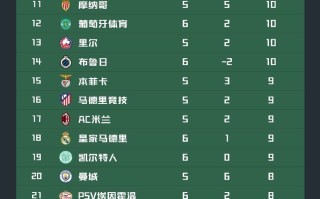 星空体育官网-欧预赛夺冠前夕，双方实力对比一目了然