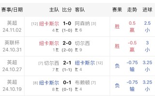 星空体育官方网站-埃尔福特面临降级危机，全队士气低迷悬念待定