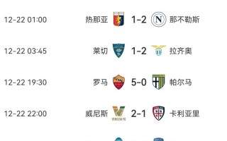 星空体育官网-博洛尼亚主场大胜佛罗伦萨，提升积分