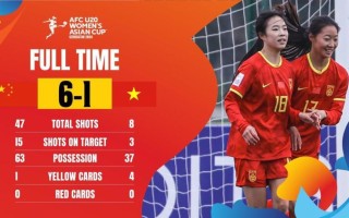 星空体育app-越南国家队晋级亚洲杯16强，成绩斐然