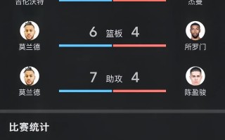 星空体育官网-球队战绩不佳，教练团队是否该进行调整？