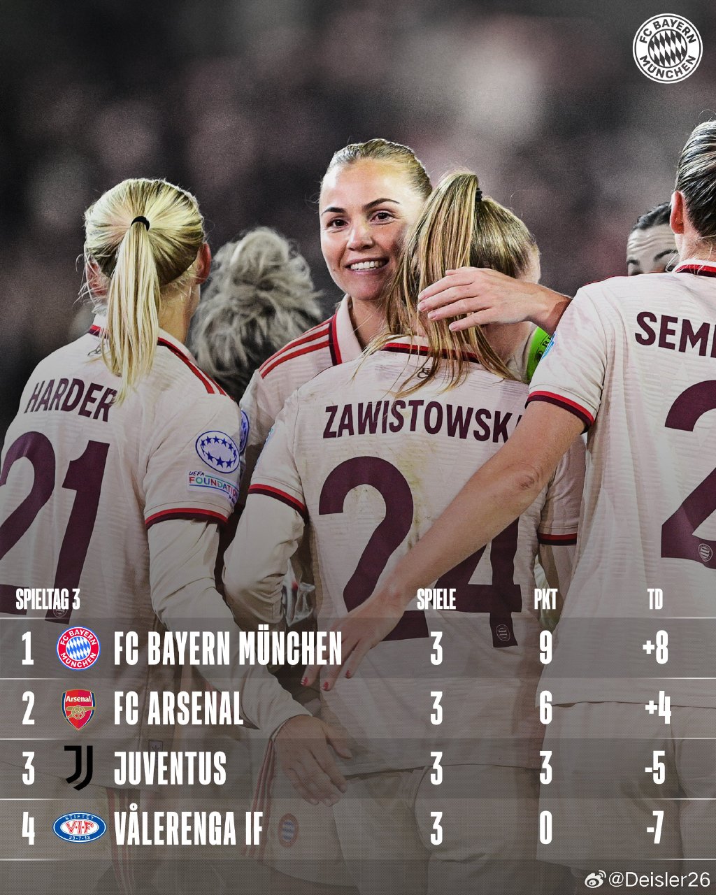 星空体育官方网站-瑞典女足队伍备战锦标赛,冲刺冠军-第2张图片-星空体育官方网站 星空体育官方网站-瑞典女足队伍备战锦标赛,冲刺冠军-第2张图片-星空体育官方网站