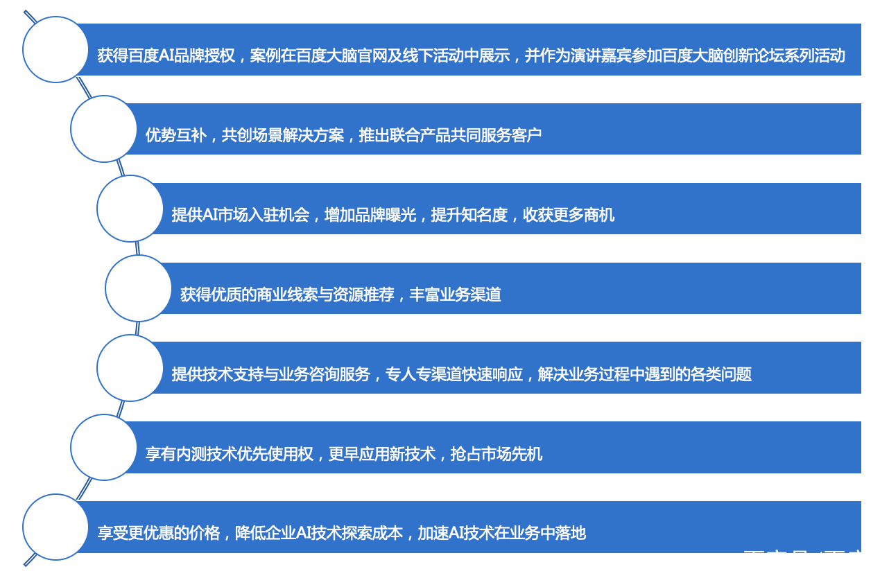 星空体育官方网站-广告合作伙伴增加赛事曝光度-第2张图片-星空体育官方网站