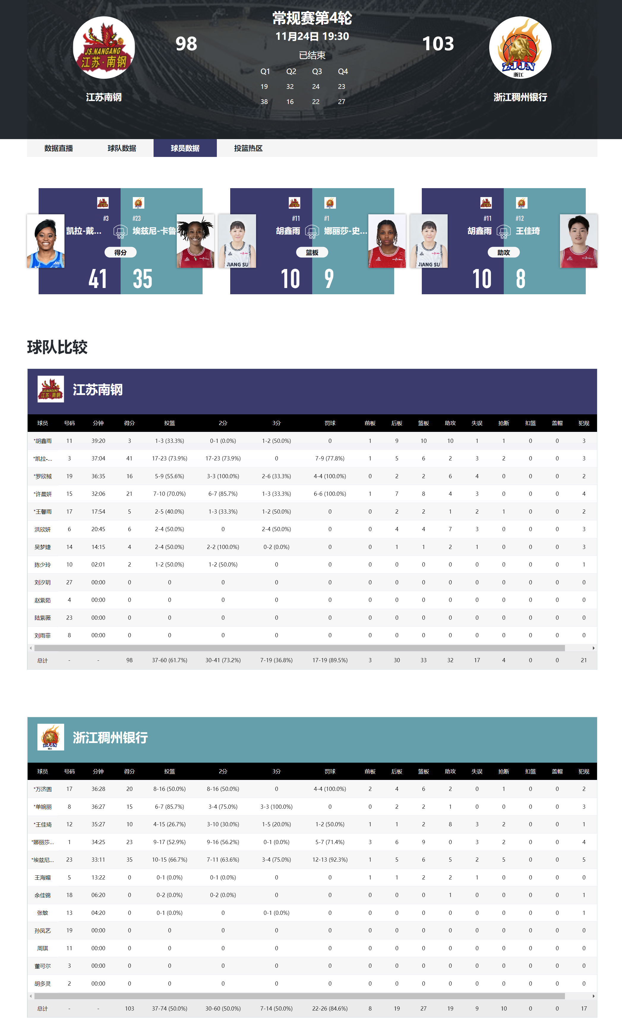 星空体育官方网站-球员公开表态追求更好成绩,备受瞩目-第1张图片-星空体育官方网站 星空体育官方网站-球员公开表态追求更好成绩,备受瞩目-第1张图片-星空体育官方网站