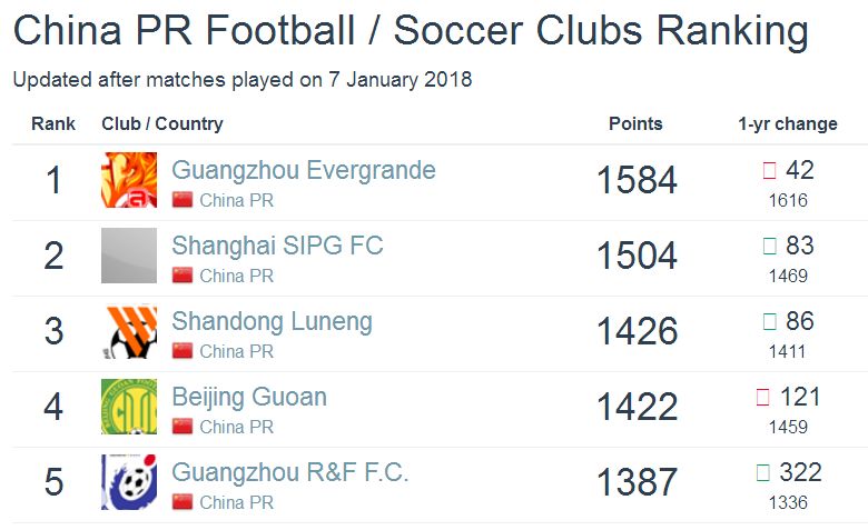 星空体育官网-恒大主场战平,保持积分榜领先位置-第2张图片-星空体育官方网站 星空体育官网-恒大主场战平,保持积分榜领先位置-第2张图片-星空体育官方网站