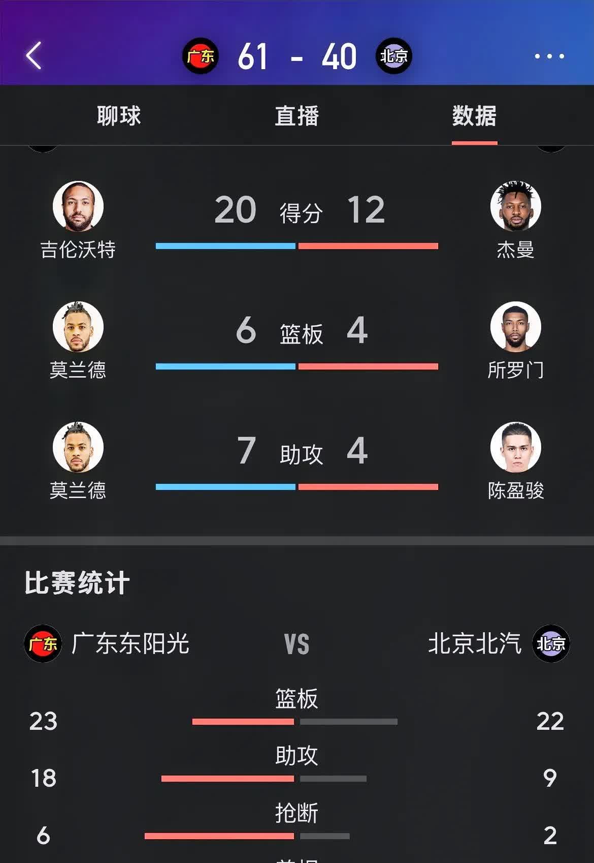 星空体育官网-球队战绩不佳,教练团队是否该进行调整?-第1张图片-星空体育官方网站 星空体育官网-球队战绩不佳,教练团队是否该进行调整?-第1张图片-星空体育官方网站