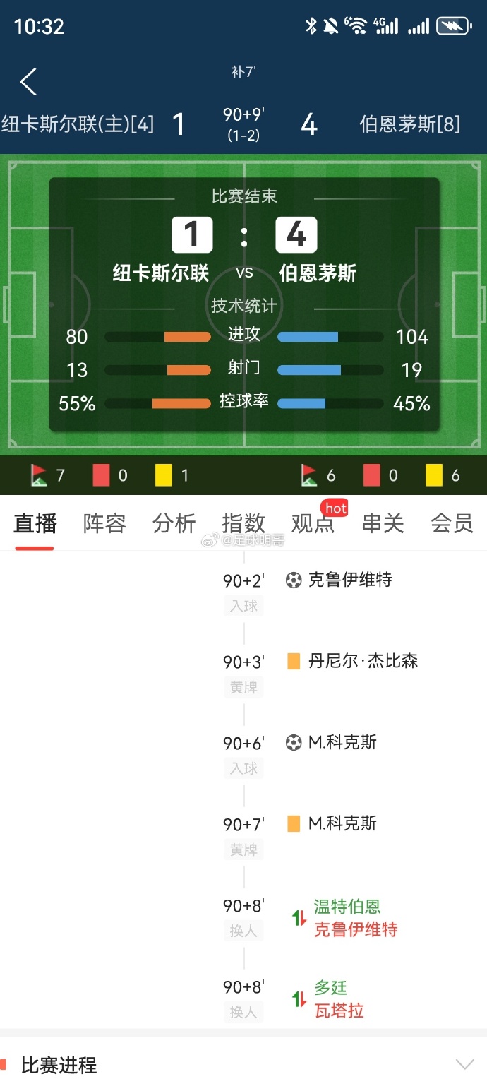 星空体育官网-传:赛季议程改动,纽卡斯尔对伯恩茅斯曼德拉等下下否-第2张图片-星空体育官方网站 星空体育官网-传:赛季议程改动,纽卡斯尔对伯恩茅斯曼德拉等下下否-第2张图片-星空体育官方网站
