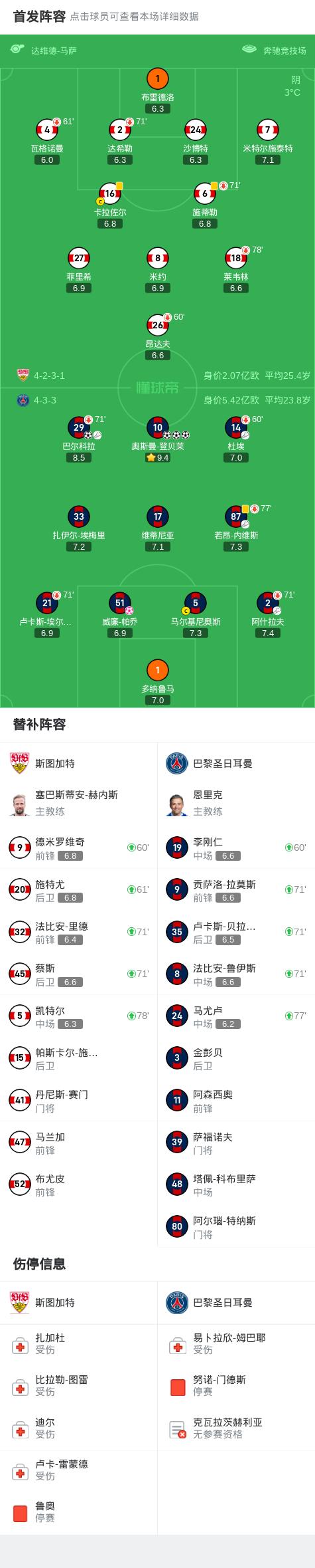 星空体育app-巴黎客场大胜，继续领跑积分榜-第1张图片-星空体育官方网站