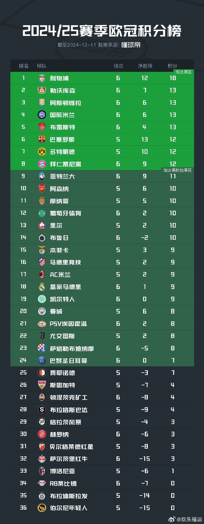 星空体育官网-欧预赛夺冠前夕,双方实力对比一目了然-第1张图片-星空体育官方网站 星空体育官网-欧预赛夺冠前夕,双方实力对比一目了然-第1张图片-星空体育官方网站