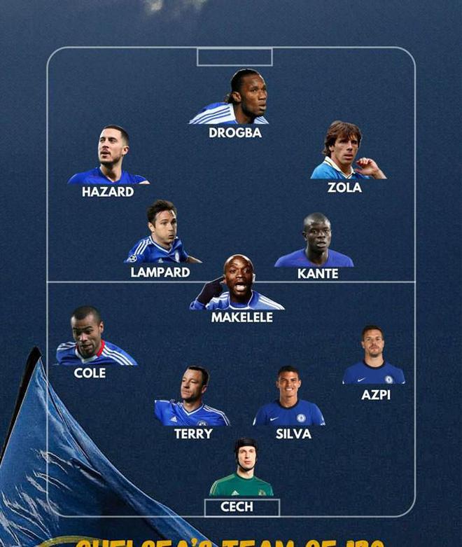 星空体育官方网站-切尔西主教练解读阵容调整奏效-第1张图片-星空体育官方网站