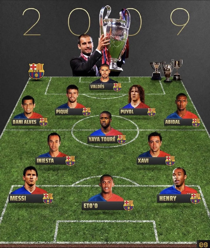 星空体育官网入口-巴塞罗那确定将派出强大首发阵容对阵对手-第1张图片-星空体育官方网站 星空体育官网入口-巴塞罗那确定将派出强大首发阵容对阵对手-第1张图片-星空体育官方网站