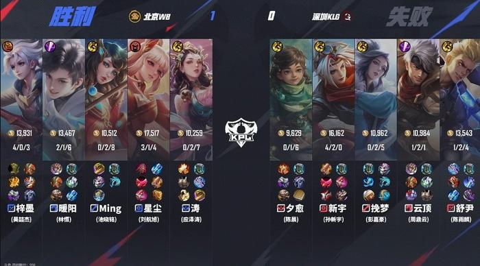 星空体育官网-布里斯托大胜，取得关键胜利-第1张图片-星空体育官方网站