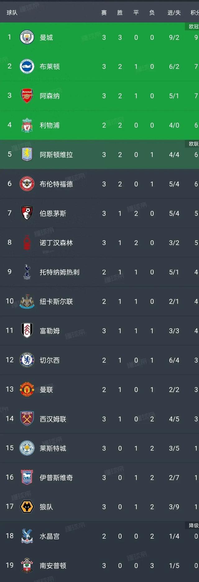 星空体育官网入口-赫罗纳客场失利落后积分榜前列-第2张图片-星空体育官方网站 星空体育官网入口-赫罗纳客场失利落后积分榜前列-第2张图片-星空体育官方网站