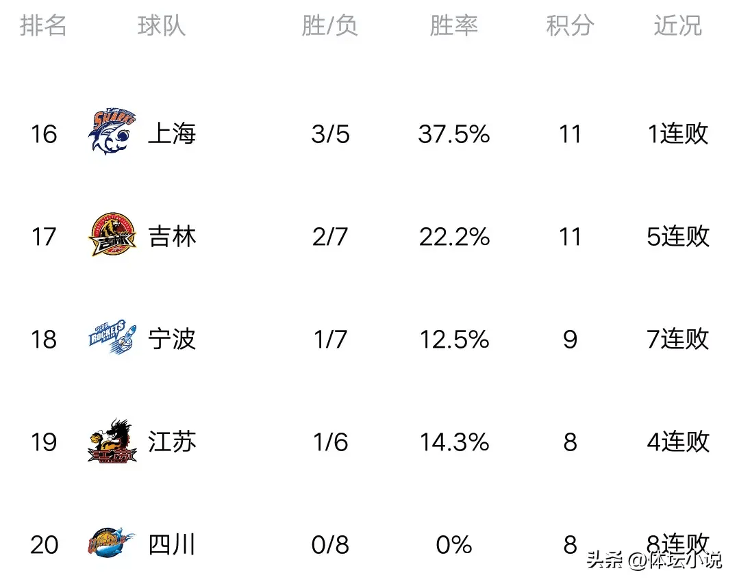 星空体育官方网站-马尔堡球员赛后痛失逆转机会，积分榜略显落后-第1张图片-星空体育官方网站