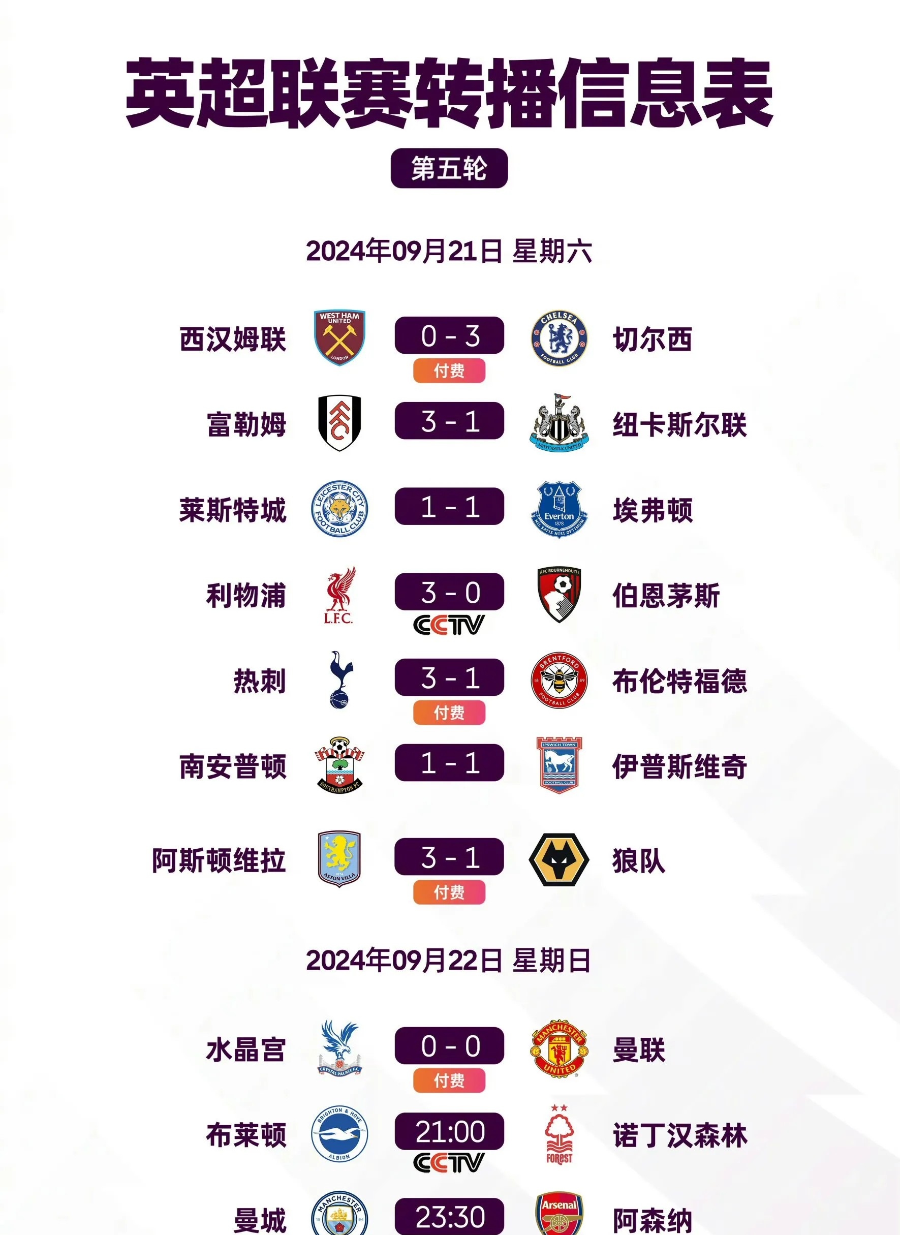 星空体育官方网站-AC米兰再夺三分!曼城稳坐英超榜首位置-第2张图片-星空体育官方网站 星空体育官方网站-AC米兰再夺三分!曼城稳坐英超榜首位置-第2张图片-星空体育官方网站