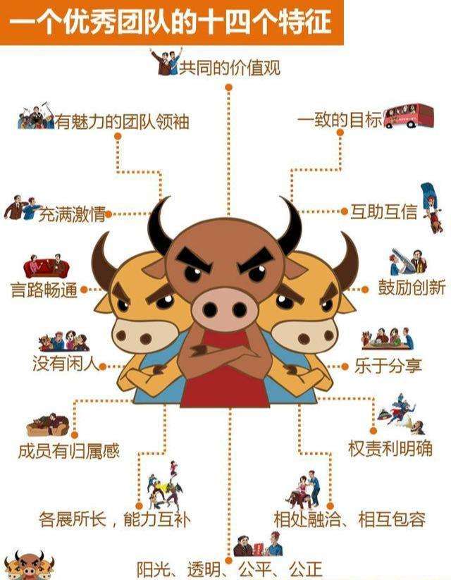 星空体育官网入口-76人队球星突破个人壁垒,全力支持团队荣誉-第2张图片-星空体育官方网站 星空体育官网入口-76人队球星突破个人壁垒,全力支持团队荣誉-第2张图片-星空体育官方网站