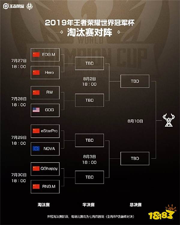 星空体育官方网站-冠军杯淘汰赛即将开启,种子球队抢滩决赛圈-第2张图片-星空体育官方网站 星空体育官方网站-冠军杯淘汰赛即将开启,种子球队抢滩决赛圈-第2张图片-星空体育官方网站