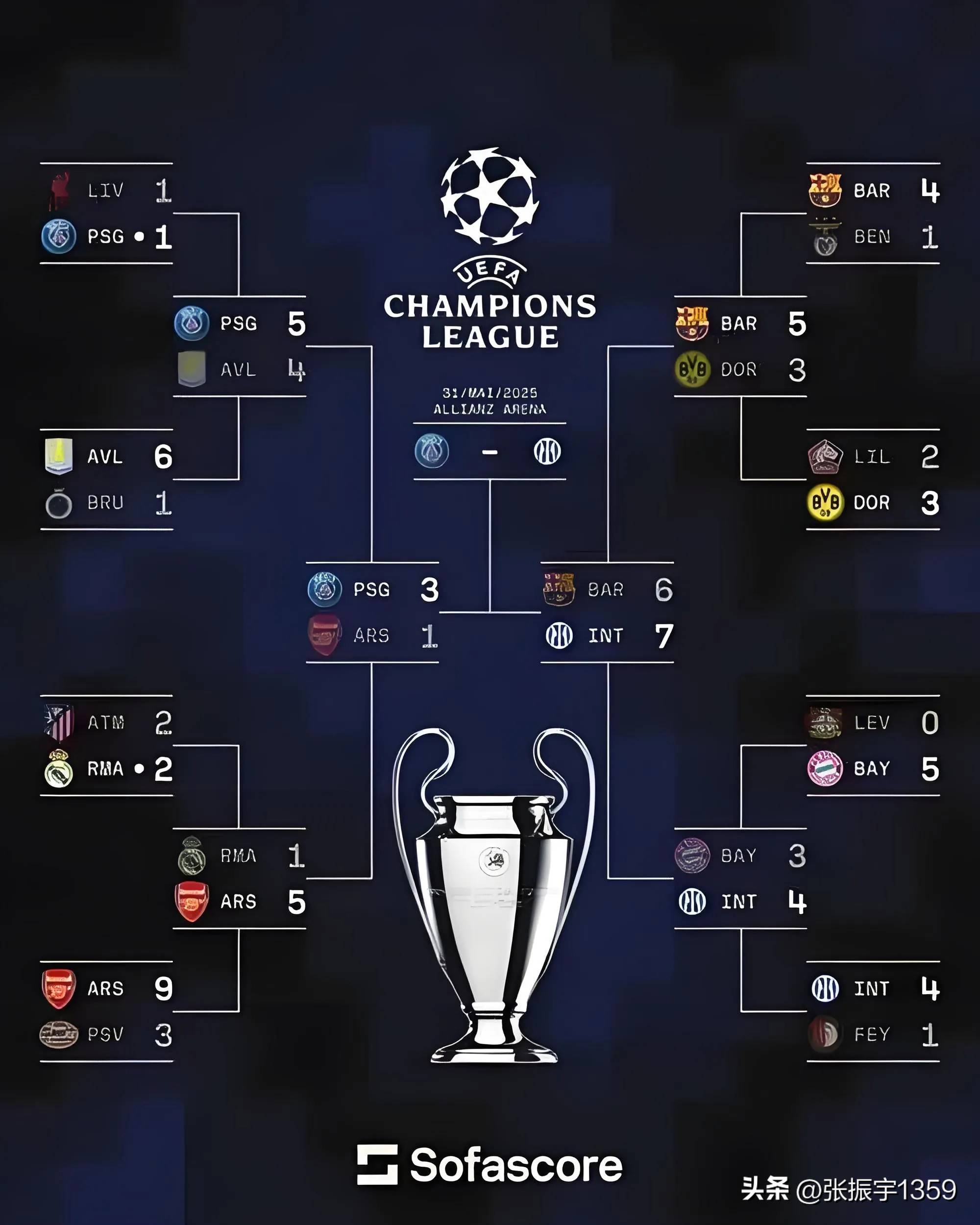 星空体育app-欧冠比赛阵容强大，球队奋力拼搏争夺胜利-第2张图片-星空体育官方网站