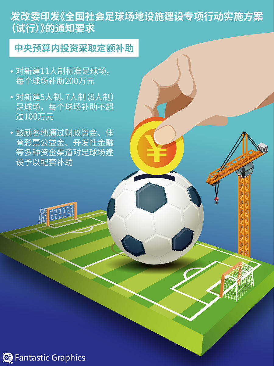 星空体育官方网站-足球职业联赛上演纷争,谁能成为胜利者?-第2张图片-星空体育官方网站 星空体育官方网站-足球职业联赛上演纷争,谁能成为胜利者?-第2张图片-星空体育官方网站