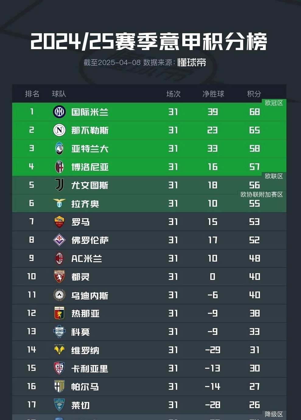 星空体育官网-尼斯大胜马赛,法甲欧洲战绩大写意-第1张图片-星空体育官方网站 星空体育官网-尼斯大胜马赛,法甲欧洲战绩大写意-第1张图片-星空体育官方网站