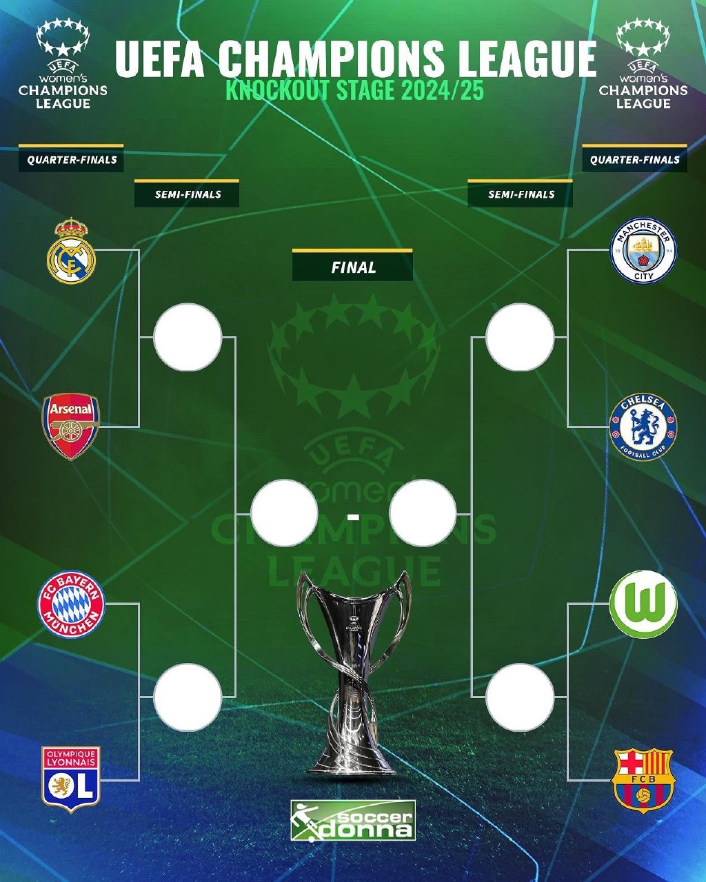 星空体育官方网站-阿贾斯客场对阵皇马,谁能晋级欧冠四强?-第2张图片-星空体育官方网站 星空体育官方网站-阿贾斯客场对阵皇马,谁能晋级欧冠四强?-第2张图片-星空体育官方网站